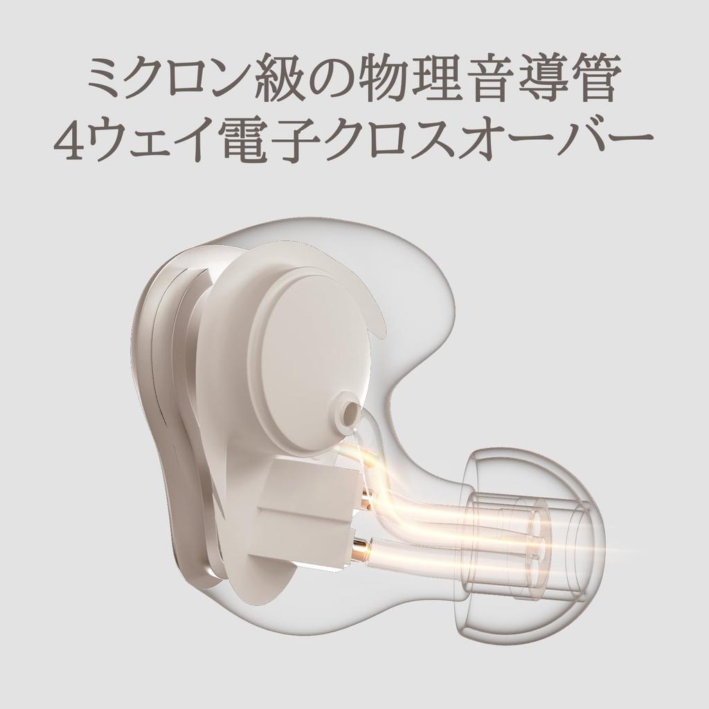 [VGP 2024 SUNNER Award Winner] LETSHOOER Cadenza 4 Wired Earphones, In-Ear Monitor Type, Beryllium Coated Dynamic Driver, Balanced Armature (BA) Type,