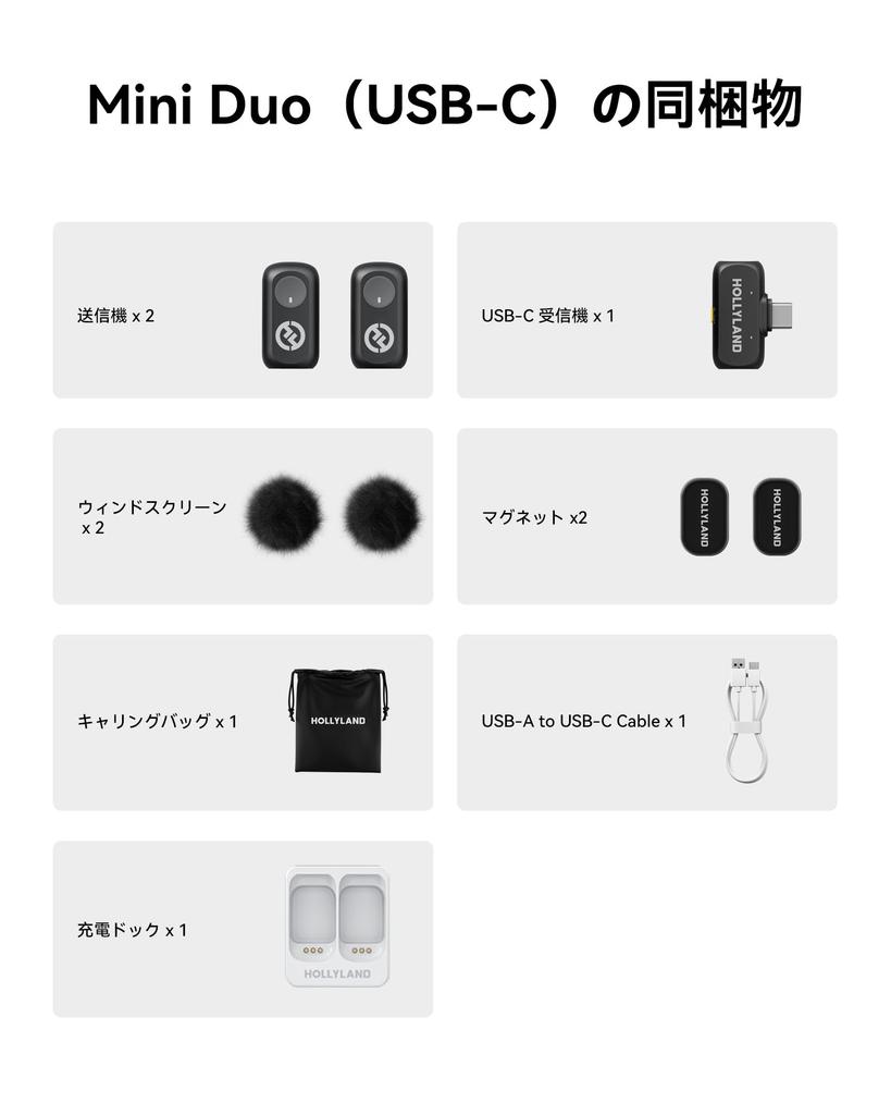 New Hollyland LARK A1 Mini Duo Lavalier Microphone Noise EQ Reverb for Charging Case Not "2025 Model" [Professional Grade, iPhone/Android Compatible,