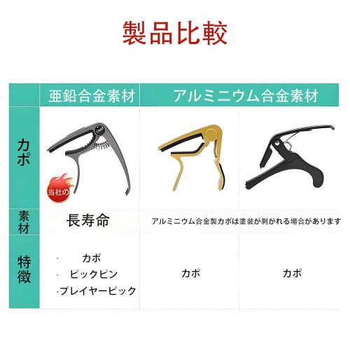 BaraRose Capo for Acoustic Guitar, Zinc Alloy, 3-Function Capo for Acoustic Guitar, Electric Guitar, Ukulele, Modulation, Plucking Pin, Pick Insert, H