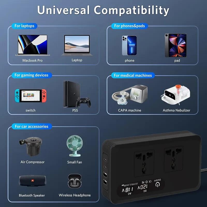 200W Car Inverter DC 12V To AC 220V 230V Transformer Convert Type-C USB Fast Charging EU Socket Car Inverter Power Adapter