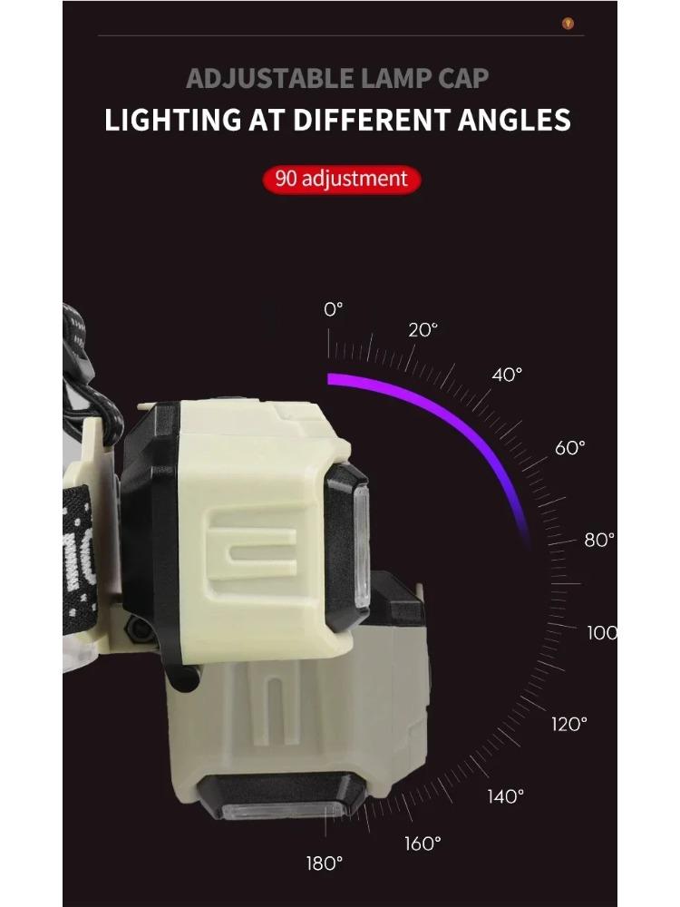 COB LED Headlamp Induction USB Rechargeable Head Flashlight Powerful Work Light for Outdoors Camping Fishing