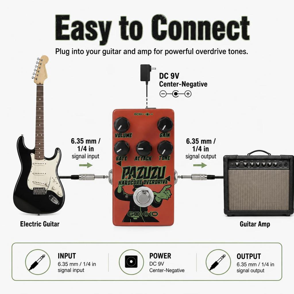 GOKKO OVERDRIVE A Overdrive Pedal with a Noise Ideal for Guitarists Seeking a Wide Range of Overdrive GK-62 - Multi-tone Built-in Gate. Tones.
