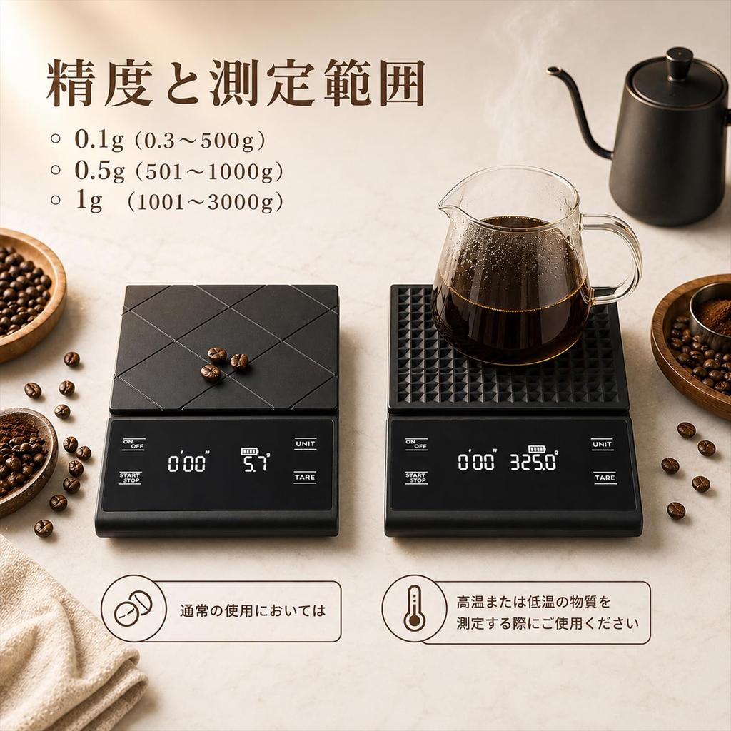 by a Digital Coffee Scale with Timer Measures from Drip Kitchen High Measuring Silicone Instruction Manual Included [Supervised Competition-Winning