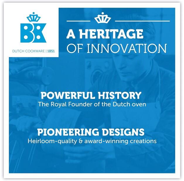 Жаровня BK Cookware Бургундская 28 см королевский синий (H6074.528)