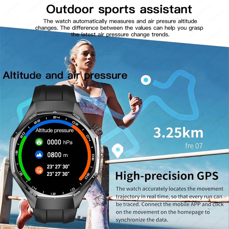 New Upgrade version Watch 6 Max GPS Workout Tracking Heart Rate Blood oxygen AMOLED Bluetooth Call Sport Waterproof Smart Watch
