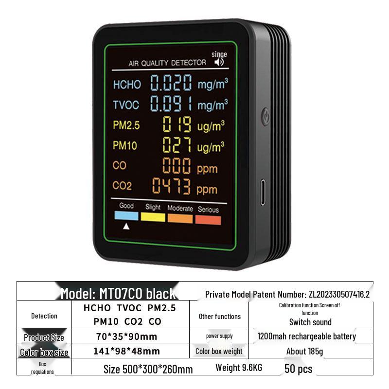 Smart Air Quality Detector: Formaldehyde, CO2, and TVOC Sensor