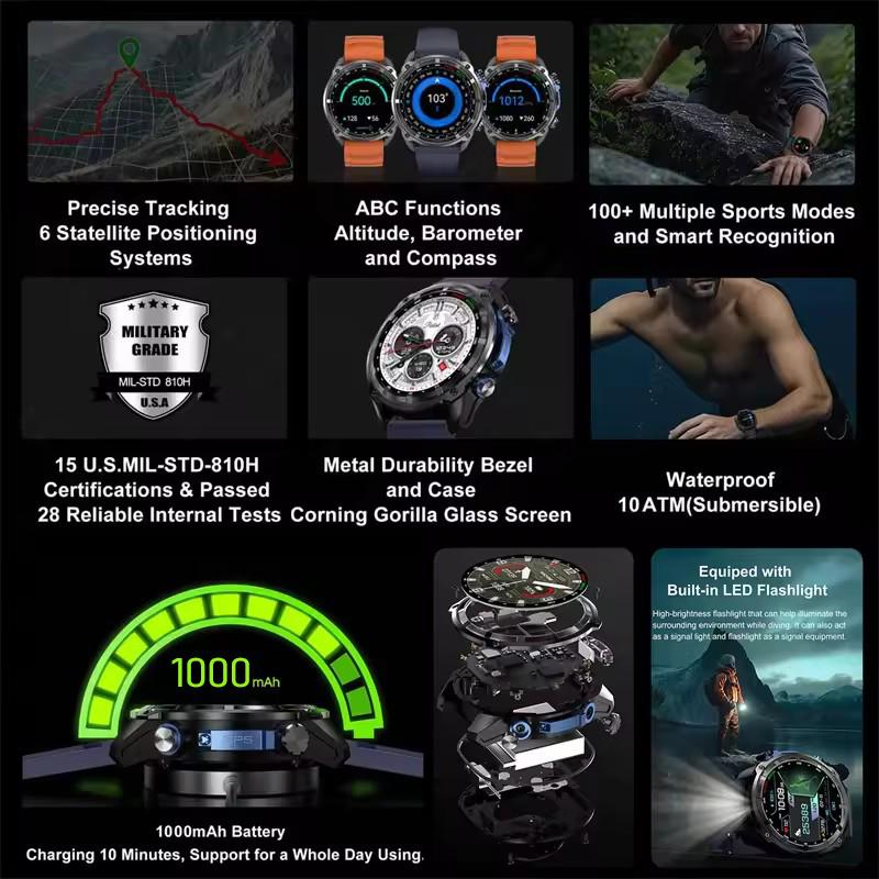 2026 New Outdoor Extreme Adventure GPS Sports Men Smart Watch 1000mAh Battery 10ATM Waterproof Bluetooth Call AMOLED HD Smartwatches