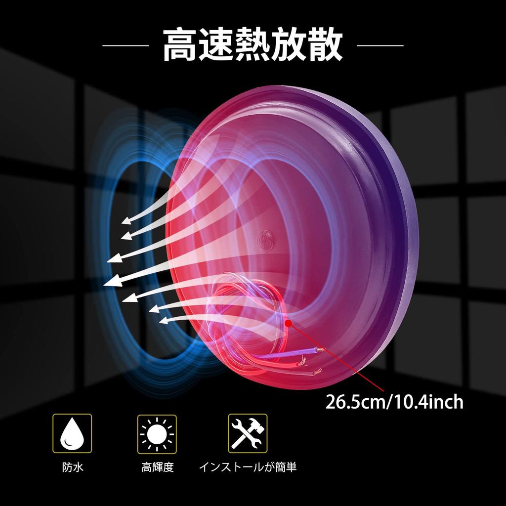 Aoling Truck Tail Lamp LED 24V 6D Lens Round Rear Light for Small Brakes