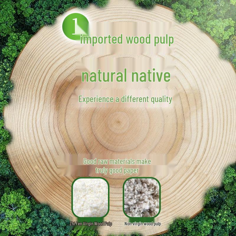 Thickened Coreless 5-Ply Toilet Paper for Women & Babies, Imported Wood Pulp, 2 Rolls, 125g Each