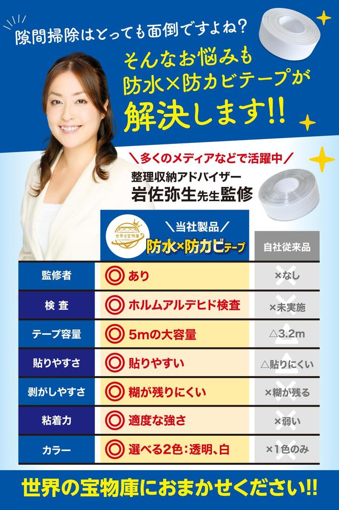 [Recommended for Cleaning Professionals] Gap Tape, Waterproof, Mildew Resistant Tape, Gap Putty, Kitchen Repair