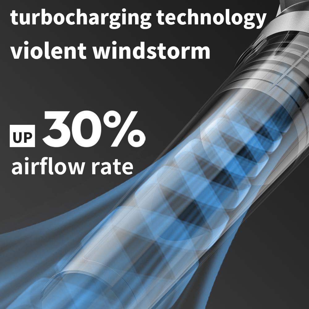 NANWEI Suflanta putere eoliana in 13 trepte 21V 22500rpm