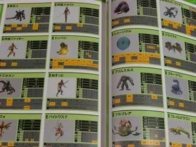 Square Official Final Fantasy X-2 Fastest Strategy Guide (Square Official Fastest Strategy Guide Series)