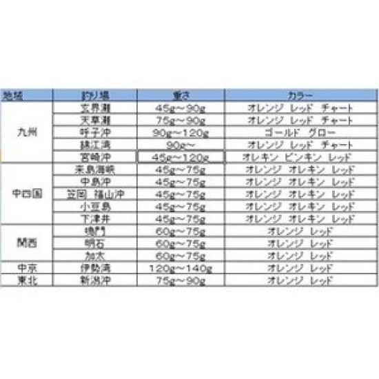 Hayabusa Musou Madai Free Slide TG Head Complete Model 30g Shrimp Red SE123 Tairubber