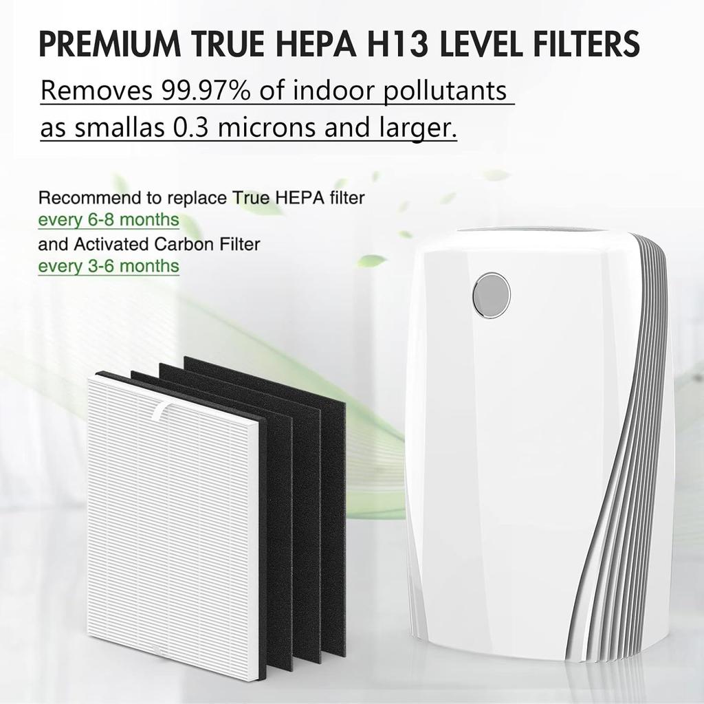 MD1-0022 Replacement Filter, 2 True HEPA Filter MD1-0022+ 6 Activated Carbon Pre-Filter MD1-0023, Compatible with Vornado Models AC300, AC350, AC500,