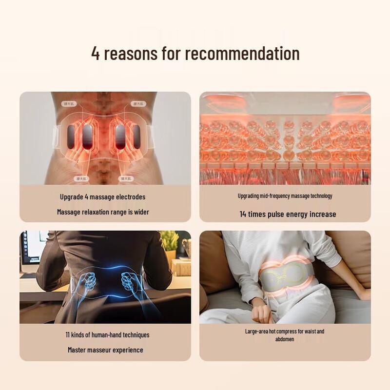 SKG K5 Series 2nd Gen Wireless Waist Massager