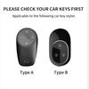 Car Remote Key Case Cover Shell Fob for Wei Lai NIO ET5 ET7 ES7 EC7 ES6 ES8 2018-2025 PU Keychain Car Styling Accessories