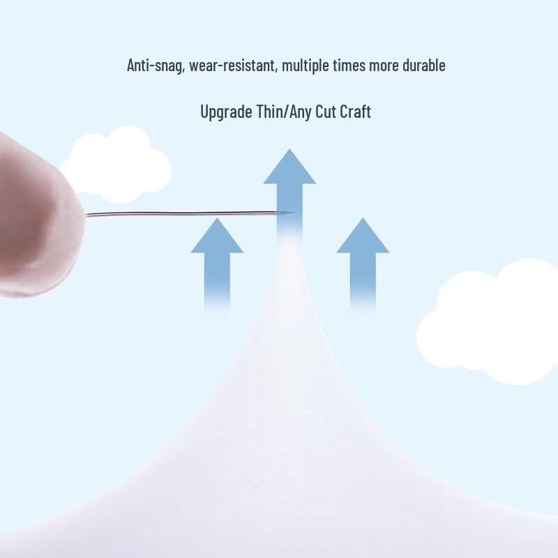 Yalu Girls' Summer Thin White Dance Pantyhose (2-Pack)