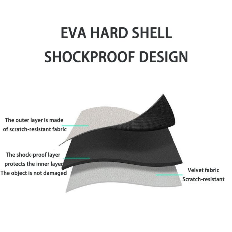 Convenient Projector Storage Bag With Reinforced Oxford Fabric Protective Compartment And Soft Inner Lining For Device Protections