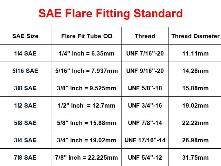 Fit 1/4" 3/8" 1/2" 3/4" Tube SAE-Standard Flare Connector Brass Tee 3 Ways Pipe Fitting Connector Adapeter for Air Conditioner