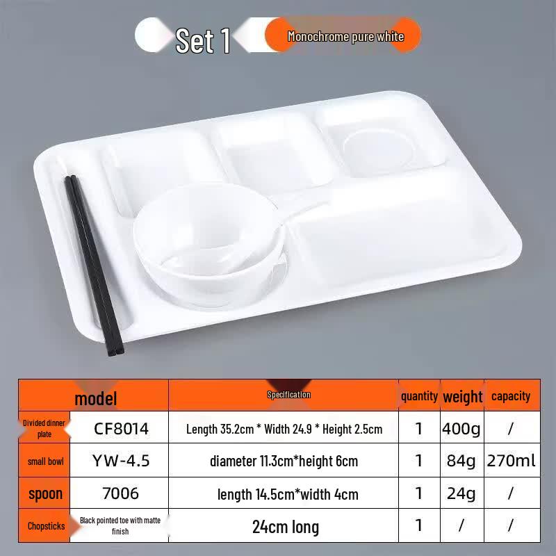 HANDUNYOU Commercial Melamine Compartment Plate