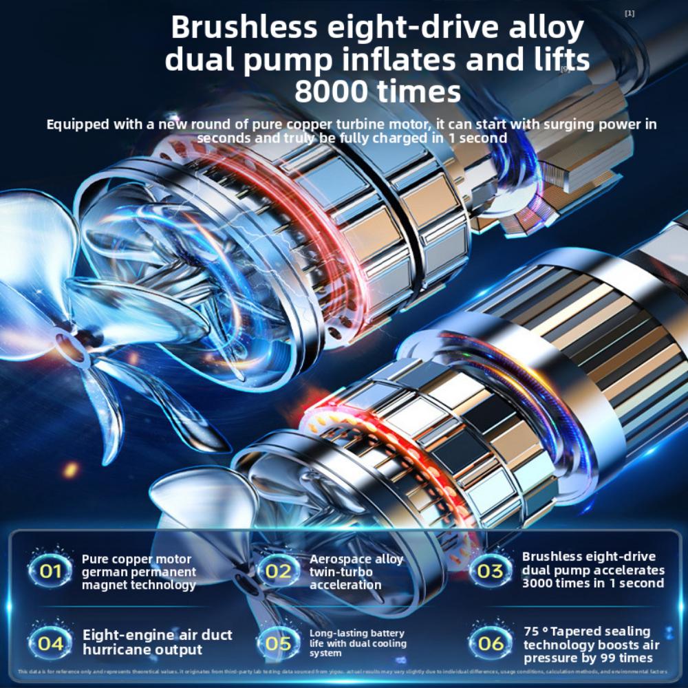 Vehicle Air Pump High Power Multifunctional Portable Electric Double Cylinder High Pressure Speed Punch Tire Air Pump for Automobile