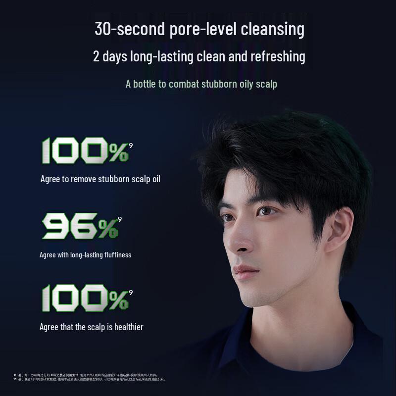 Clear Men's Anti-Dandruff Oil Control Volumizing Shampoo