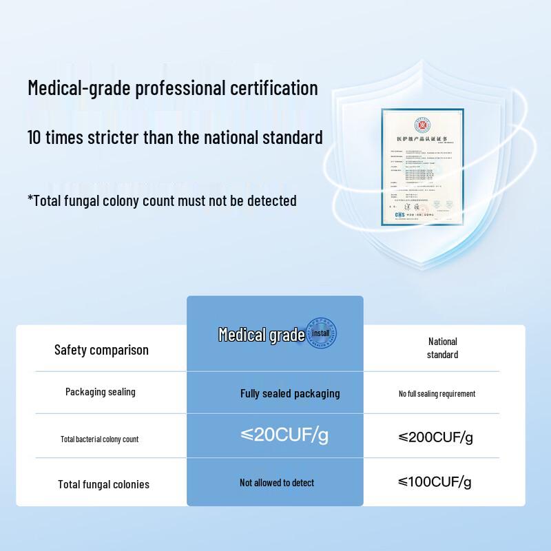 SecretWorld Women's High-Waist Pure Cotton Antibacterial Briefs