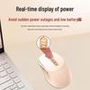 Xinke AI Smart Voice Ergonomic Tri-Mode Wireless Mouse