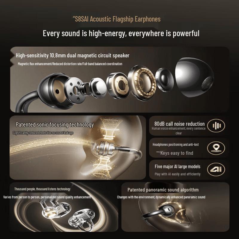 SANAG S8S Ultra AI Ear-Clip Bluetooth Headset