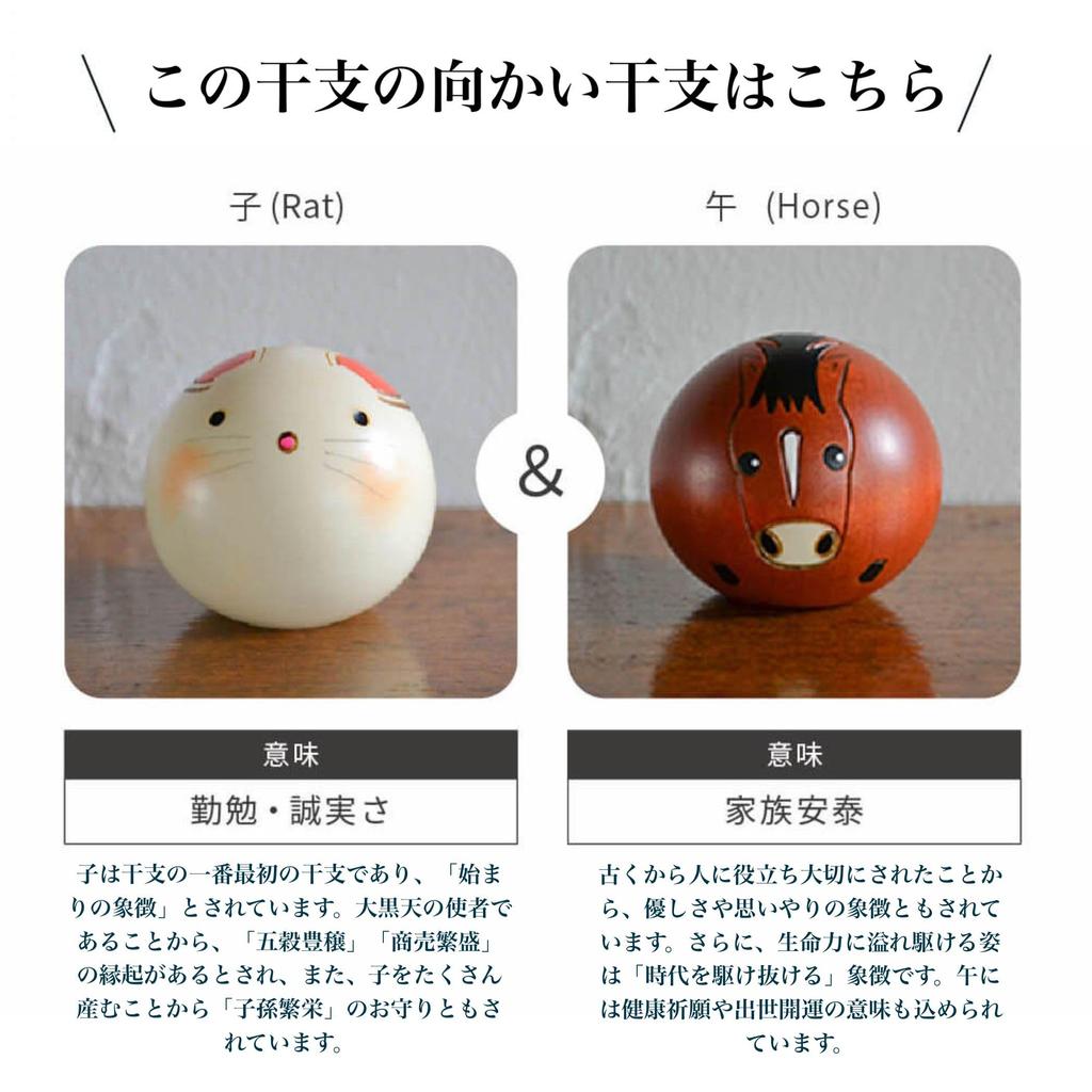 A popular Japanese Made in Japanese Kokeshi Folk Crafted by 12 Zodiac Kokeshi souvenir. Japan. dolls. crafts. Usaburo. animals. Rat, Swinging, Rat.