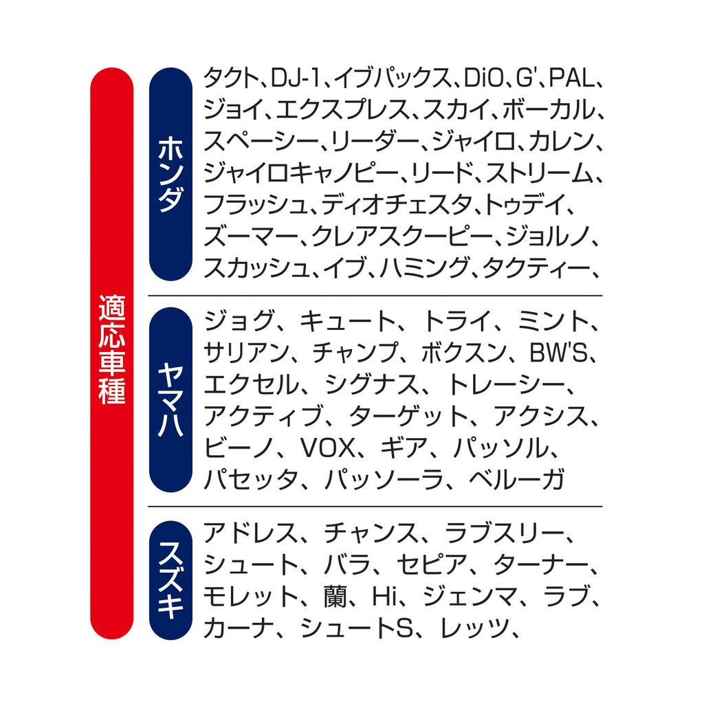 SANADA Scooter Leg Covers (Knee Pads) Black, Cold, Wind, and Dustproof, REG-S-B