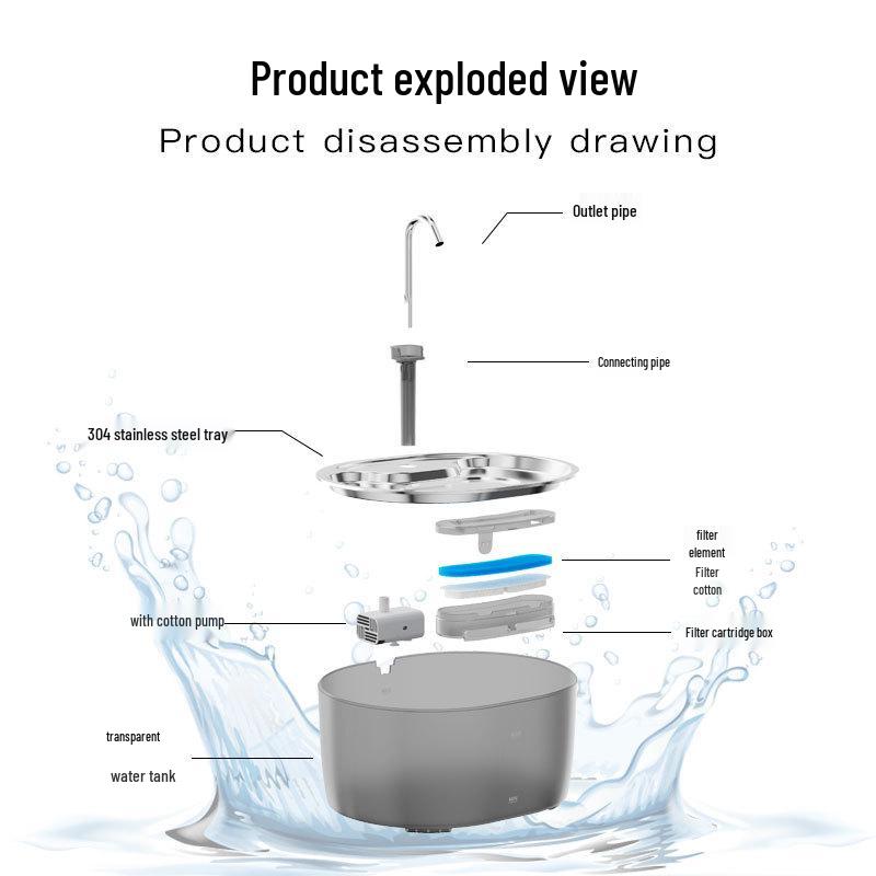 Automatischer Trinkbrunnen für Haustiere: Fließender Wasserspender für Katzen und Hunde