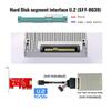NFHK PCI-E 3.0 Express 4.0 X4 - Oculink Internal SFF-8612 SFF-8611 Host Adapter with Bracket for PCIe SSDs