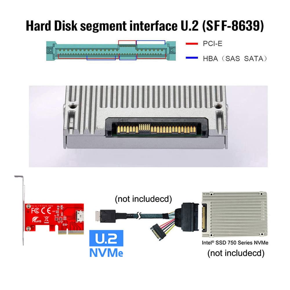 NFHK PCI-E 3.0 Express 4.0 X4 - Oculink Internal SFF-8612 SFF-8611 Host Adapter with Bracket for PCIe SSDs