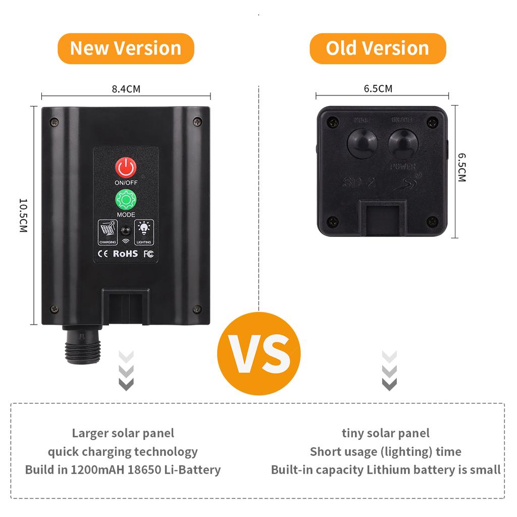 Outdoor Solar Fairy Lights Waterproof LED Solar String Lights For Patio Fence Garden Yard Christmas Backyard Porch Balcony Decor