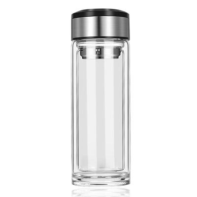 SX Double-Wall Borosilicate Glass Tea Mugs