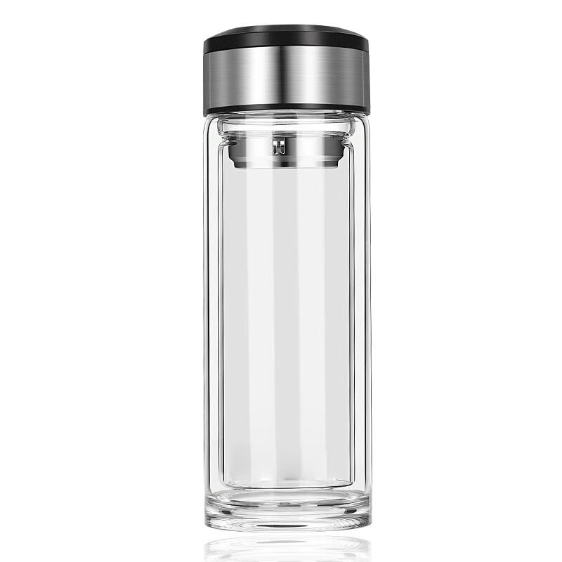 SX Double-Wall Borosilicate Glass Tea Mugs