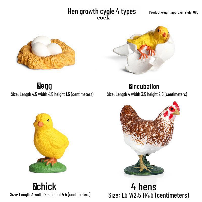 Realistic Farm Animal Models: Big Yellow Duck, Rooster, Turkey, Goose, and Swan