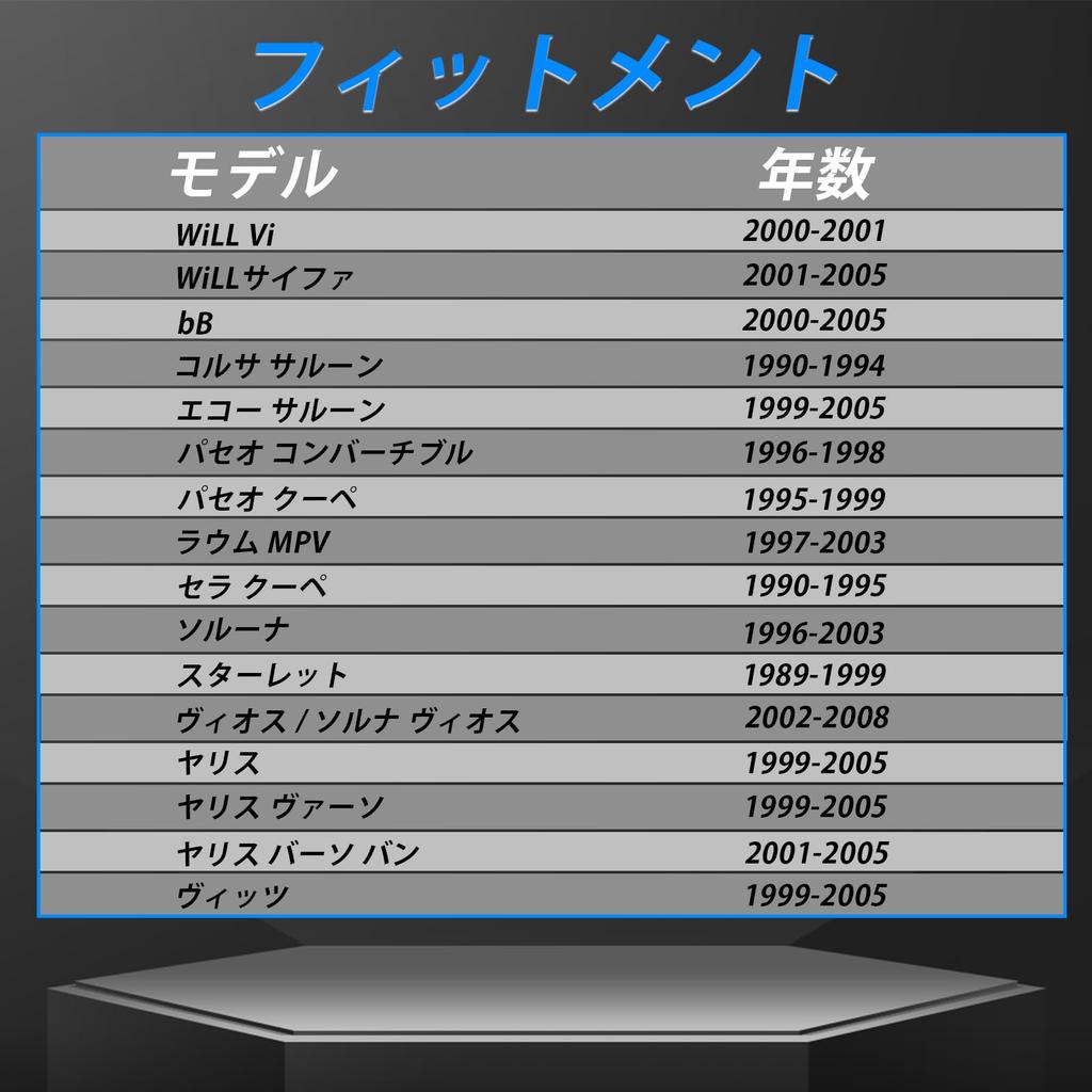 HIMARKLIF Front Stabilizer Bush Kit Fits Toyota bB 2000-2005, WiLL Vi 2000-2001, WiLL Cipher