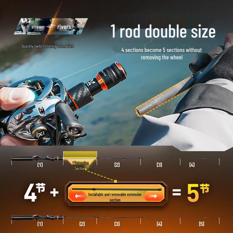 HISTAR Butterfly 5-Section Portable Travel Fishing Rod