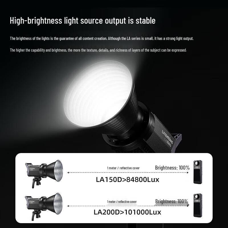 Godox LA200 Series LED Video Light