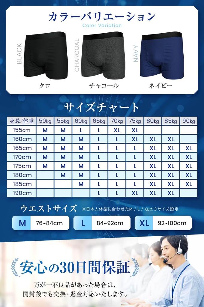 Sereni Incontinence 100ml Boxer Incontinence Antibacterial Men's Briefs, Dermatologist-Approved, Capacity, Briefs, Protection, Absorbent, Waterproof,