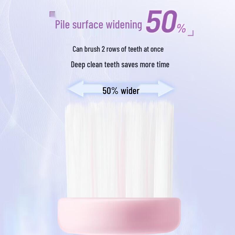 Shuke Wide Head Soft Bristle Toothbrushes (3-Pack)