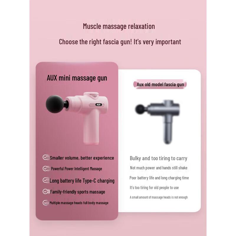 Aux Mini Percussion Massager