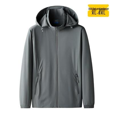 Mantolar ve ceketler – Rüzgarlık