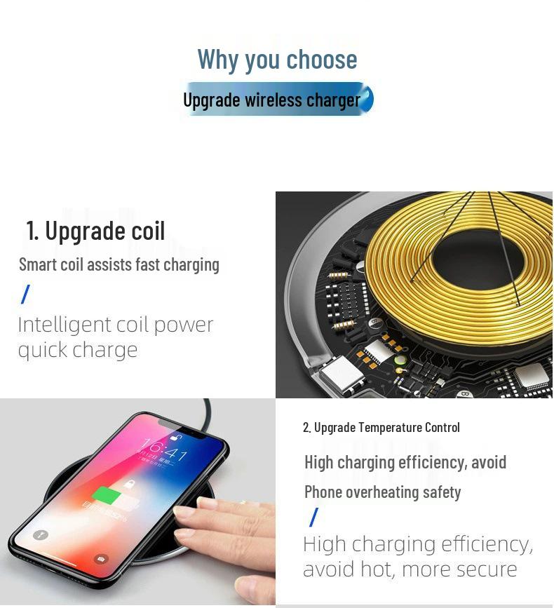 Ultra-Thin 15W Wireless Charger, Fast Charging for Apple, Vivo, Huawei, and Oppo Phones