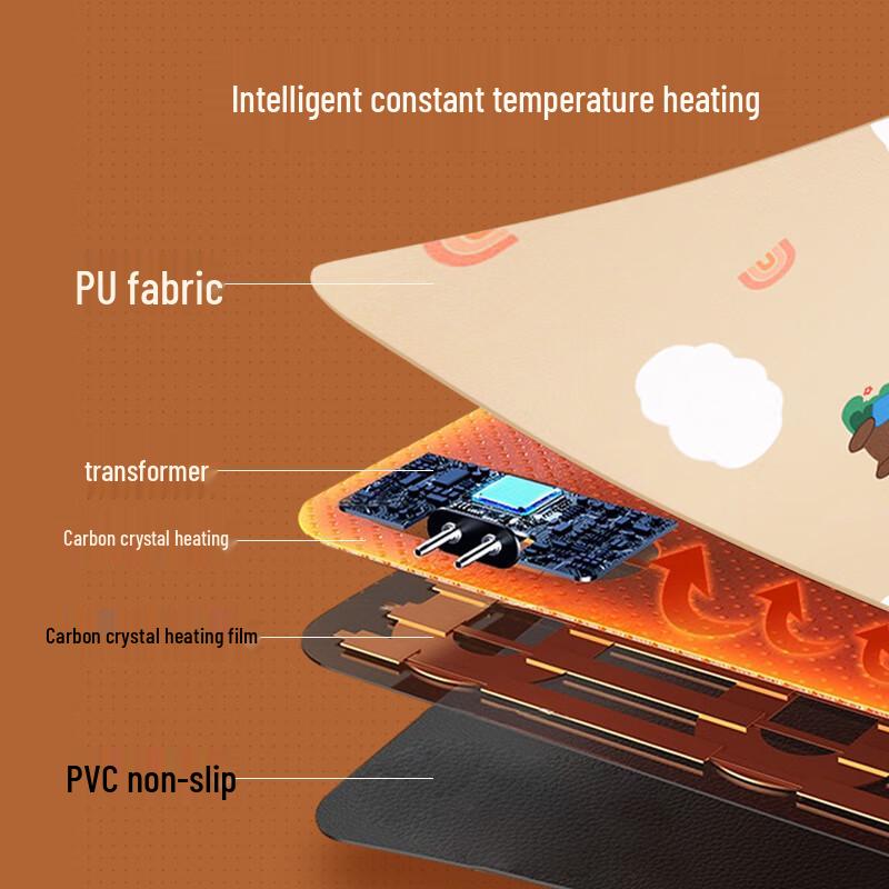 BUBM 3-Level Heated Desk Mat & Mouse Pad