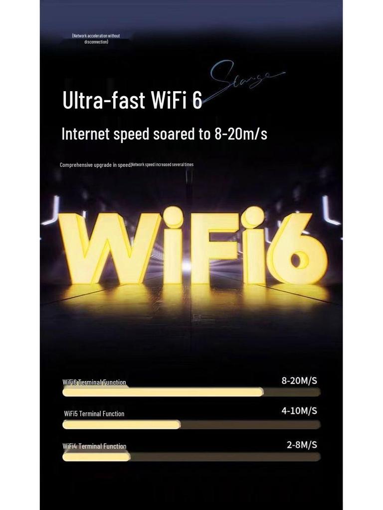 Portable WiFi Router for Construction Sites, Dormitories, and Outdoor Live Streaming - All-Network Compatible, Plug-Free Design.