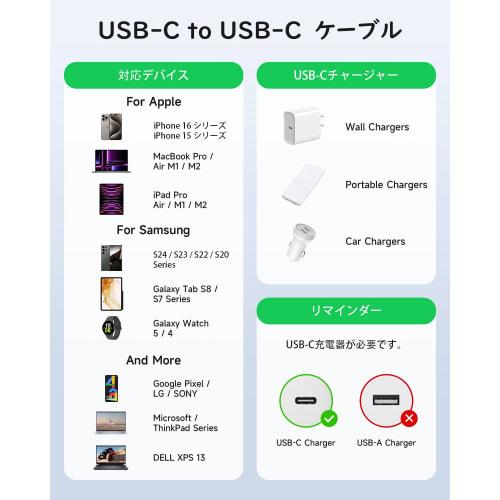 USB Type C Cable [3M/2 pcs] Sweguard USB C-C Cable [PD&QC3.2 compatible 100W fast charging] iPhone15 Pro Max, iPhone16 Pro Max, MacBook Pro/Air iPad P