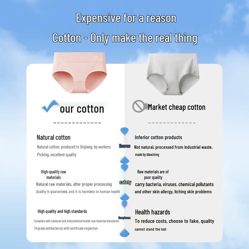 Teen Girls' 7A Antibacterial Cotton Seamless Mid-Waist Briefs